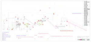 LAY-OUT Polonia